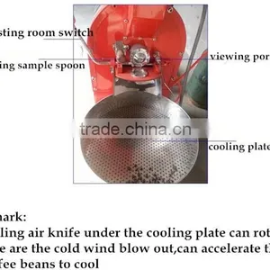 Automatic Competitive Price Coffee Roaster thumbnail-3