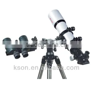 Telescoping thumbnail-1