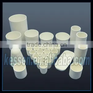 High Quality High Temperature Zirconia Crucible Lab Furnace up to 1200 Celsius Degree thumbnail-1