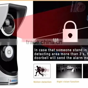 Danmini Wireless Video Doorbell, Wireless Doorphone With Call, Intercom and Unlock Function thumbnail-5
