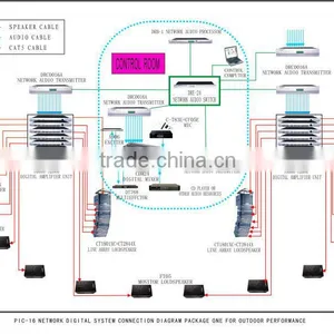 Professional PA-system C-mark Outdoor Concert Sound System thumbnail-1