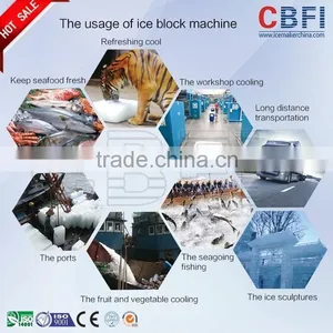 Portable Block Ice Maker Machines For Vegetables Freshing thumbnail-6