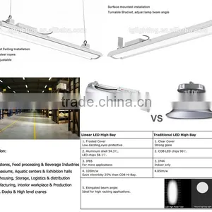 110V- 277V -480V Industrial Lighting 1.2M 120W Led High Bay Canopy Lights thumbnail-1