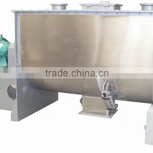 SLY-2 Double Ribbon Blender (multi-pictures) thumbnail-1