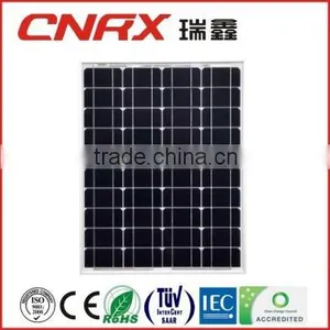 Mono 50watt Solar Panel Manufacturers in China Factory Direct Price High Quality With TUV ROHS CE in Dubai thumbnail-1
