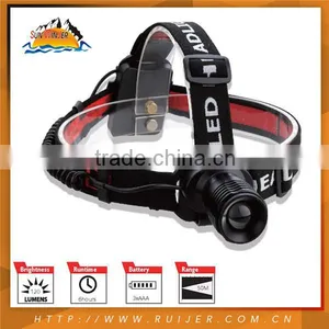Best Unique Design Lamp Head Lamp For Hunting thumbnail-1