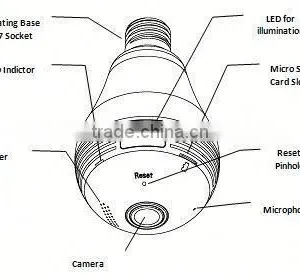WiFi Fisheye Cloud Smart Bulb 360 Camera Panorama With Two-way Audio and 128G Recording Feature thumbnail-2