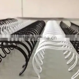 Factory Hot Sale Double Coil Wire Forming Machine in China thumbnail-6