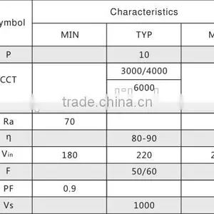 10w High pf High Efficacy High Voltage Constant Current Integrated LED Board Linear Light Double Color Dimming ac Module thumbnail-3