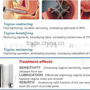 Medical RF Tube Fractional CO2 Laser Vaginal Tightening Gynecology Laser thumbnail-6