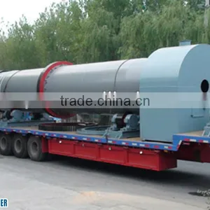Indirect Heat Transfer Rotary Crushed Stone Dryer Machine thumbnail-1