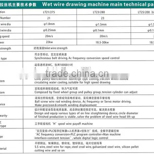 Water Tank Wire Drawing Machine thumbnail-3