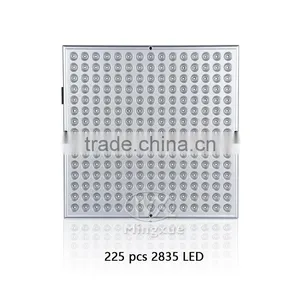 45W Waterproof Led Panel Light thumbnail-4