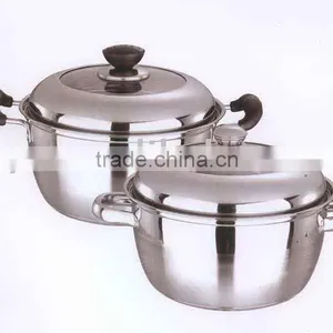 Stainless Steel Sauce Pot With Bakelite Ly5001 thumbnail-1