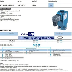 MAC Valves 250B-111JA 3-way Valves thumbnail-3