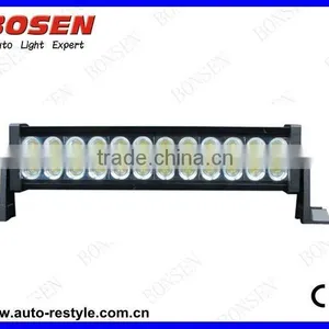 Free Chipping 72W Auo Led Light Bar for Tractor, Forklift, Offroad, ATV Lights thumbnail-1