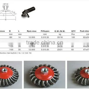 Shengyan Wire Wheel for Stainless Steel thumbnail-1