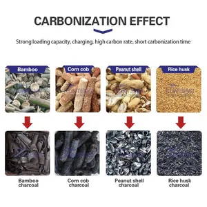 Biomass Carbonization Furnace Multi-functional Horizontal Olive Shell Carbonization Equipment thumbnail-4