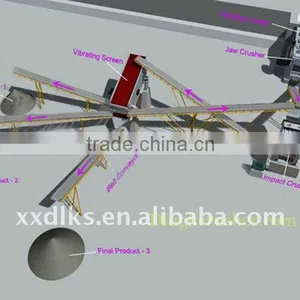 Quarry and Mine Complete Concrete Sand Conveying System thumbnail-1