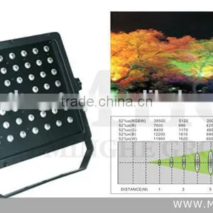 Warranty Waterproof 48*8w Led Flood Light thumbnail-1
