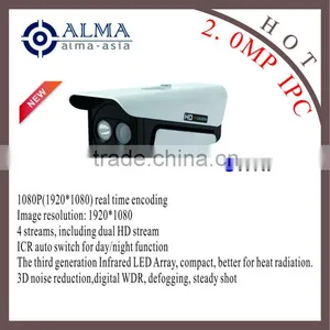 2 Megapixel IP Box Camera Support ONVIF and POE thumbnail-1