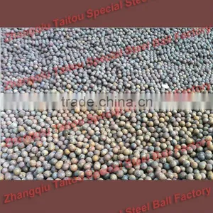 40MM Cast Grinding Media For Cement and Mine thumbnail-1