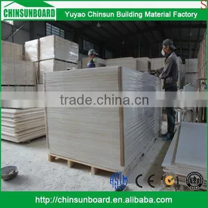 Top Quality Magnesium Oxide Plate Mgo Board With CE Certificate thumbnail-1