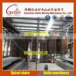 Large Zirconium Beneficiation Plant From China Professional Supplier thumbnail-2