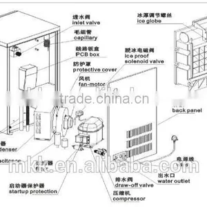 Stainless Steel Commercial Ice Cube Machine thumbnail-5