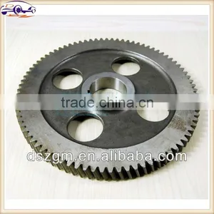 GEAR thumbnail-1