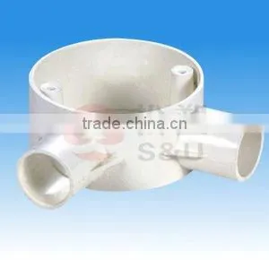 Pvc Fitting for Pvc Pipe thumbnail-1