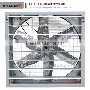Exhaust Fan,greenhouse Fan thumbnail-1