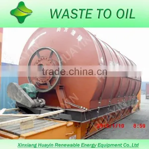 2012 New Design Waste to Energy Power Plants From Waste Tyre Plastic Rubber Raw Material thumbnail-1