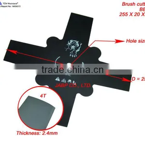Cutting Grass in Garden thumbnail-1
