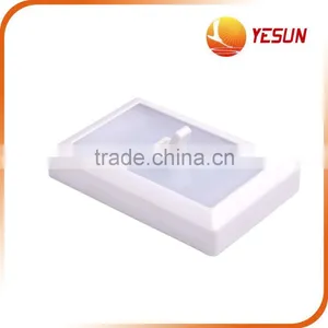PP LED Light, LED Panel Light,LED LIGHT thumbnail-1