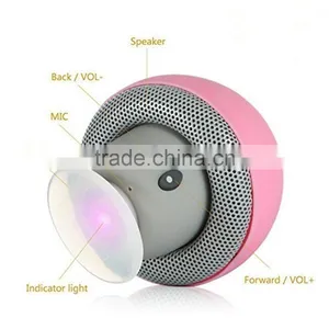 Mushroom Mini Wireless Portable Bluetooth 4.1 Speakers With Mic for Cell Phones Tablet Computer From ICTC Factory thumbnail-2
