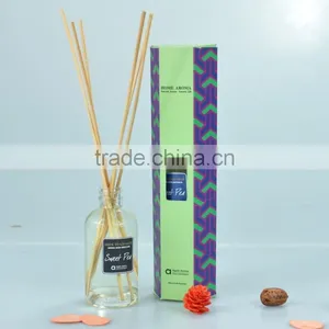 Hot Sell Fragrance Oil Air Freshener Reed Stick Perfume Reed Diffuser thumbnail-3