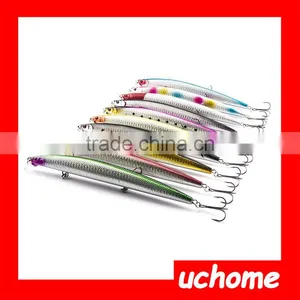 UCHOME Fish Shape Artificial Hard Plastic Fishing Lure/Bait With 3D Eyes thumbnail-5