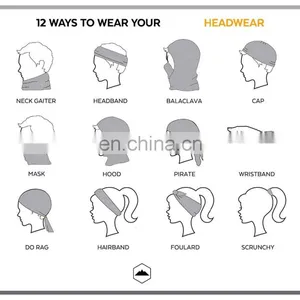 12-in-1 Headwear - Multifunctional Outdoors & Daily Headwear - Works as Headband, Neck Gaiter, Face Mask, Bandana, Balaclava thumbnail-5
