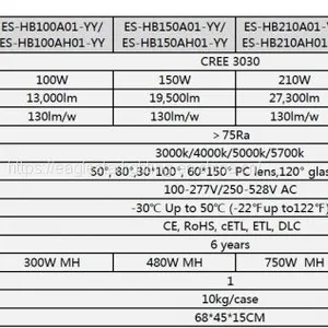New Arrival DLC ETL 30*100 Beam Angle Cree Chip 210W LED Linear High Bay thumbnail-2
