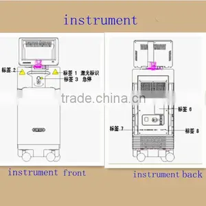 Activities Price Equal To The Factory Price Skin Ultra Pulse Tightening And Whitening Machine Fractional Co2 Laser Machine 100um-2000um thumbnail-2