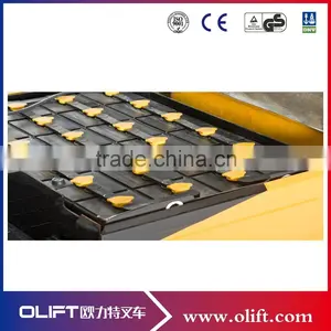 Best Price 1.6 T 1.8T 2T 2.5T 3T Electric Forklift Trucks for Sale thumbnail-3