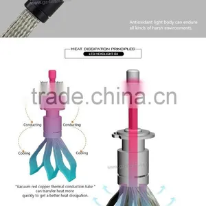 Factory Supply OEM 80W 9600lm Super Bright R3 Led Motorcycle Headlight Bulb H7 thumbnail-5