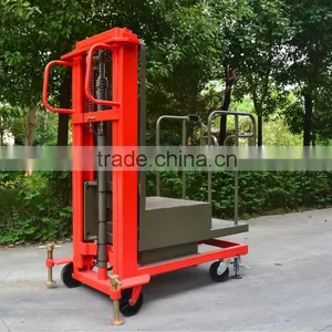 Semi-electric Order Picker(TH Series) thumbnail-2
