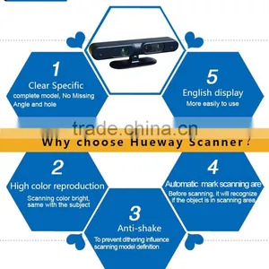 High Precision Portable Design 3D Scanner For 3D Printer For 3D Scanning thumbnail-3
