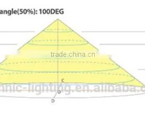 LED Wardrobe Light With Blue Light thumbnail-5