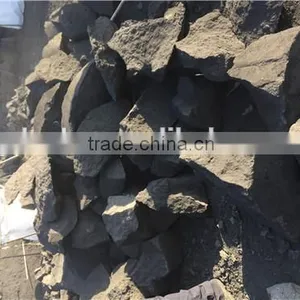 Graphite Electrode Paste thumbnail-3