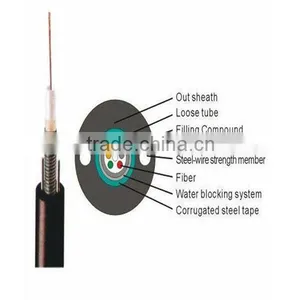 GYXTW Armoured Loose Tube Outdoor Fiber Optic Cable thumbnail-1