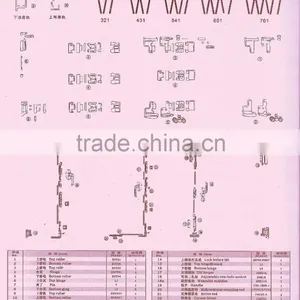 Push-Pull Folding Accessories for Sliding Door/PVC Exterior Sliding Folding Fittings/Hardwares PVC Bifolding Door Hardwares thumbnail-5