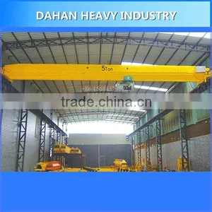 LD Single Girder Overhead Cranes thumbnail-6